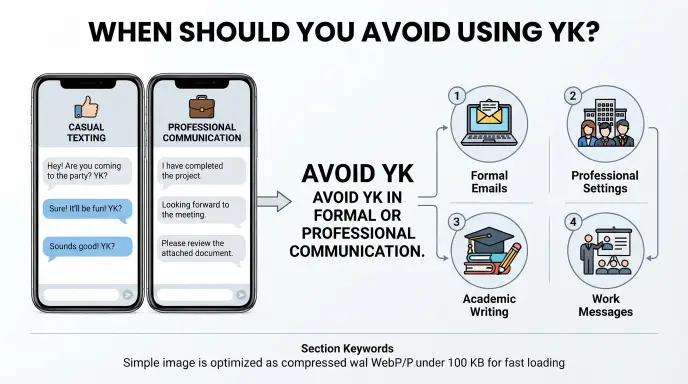 When Should You Avoid Using YK?