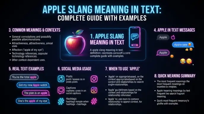 "Apple Slang Meaning
