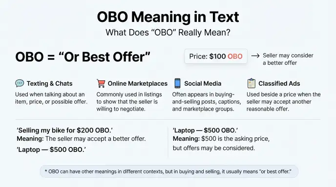 obo meaning slang