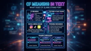 what is cf slang