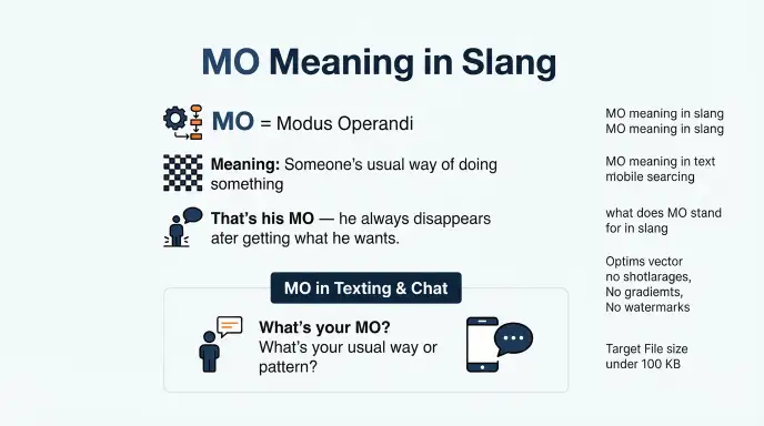 what does mo stand for in slang