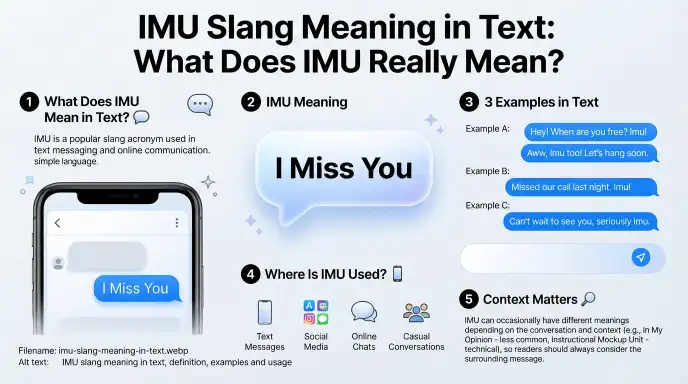 imu slang